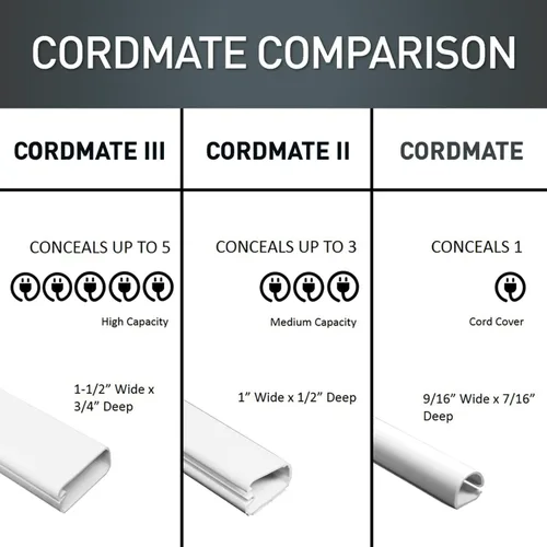Miniatura 10 de Legrand Wiremold C310 Cordmate III - Kit de funda para cordón de 10 pies con 11 piezas, organizador para pared, sostiene hasta 5 cables o cordones