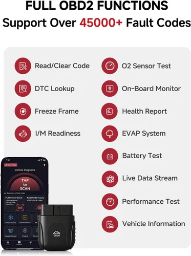 Miniatura 4 de Rocco OBD2 Escáner Bluetooth para iOS Android, herramienta de diagnóstico AI para reparación de automóviles, sin tarifa de suscripción, AutoVIN, más