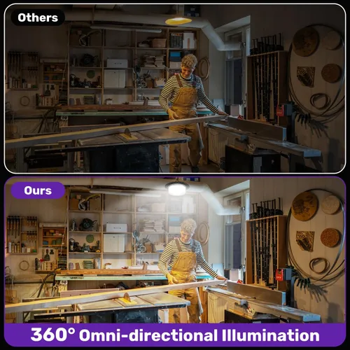 Miniatura 3 de Luz Solar de Cobertizo para Interiores y Exteriores, Lámpara Colgante de 244 LED con Iluminación de 360°, Sensor de Movimiento, Impermeable, Luces