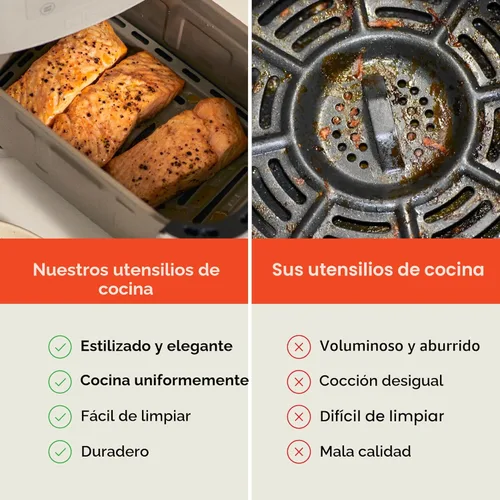 Miniatura 7 de bella Make & Take - Sartén eléctrica, utensilios de cocina Fits-anywhere™, revestimiento de cerámica EverGood™, temperatura ajustable y tapa