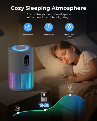 Miniatura 5 de Purificadores de aire para el hogar, habitación grande de hasta 1650 pies cuadrados, purificador de aire WESTHEY H13 True HEPA para dormitorio
