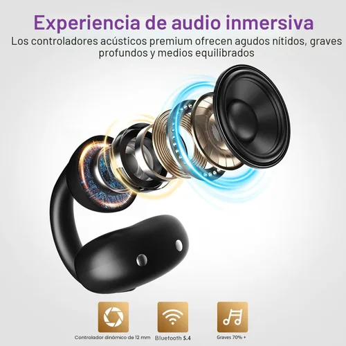 Miniatura 6 de OHAYO Auriculares de clip: Auriculares de oído abierto: 6.5H de tiempo de reproducción, 4.7g ultraligeros - 2025 Bluetooth inalámbrico 5.4