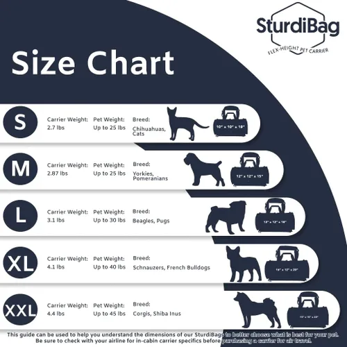 Miniatura 2 de SturdiBag XL - Transportador de viaje para mascotas: altura flexible para gatos y perros, lados suaves con clips de seguridad y correas
