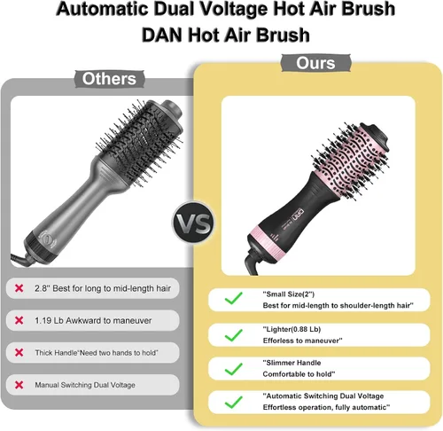 Miniatura 7 de DAN (100 V-240 V) Cepillo secador de pelo automático de doble voltaje, cepillo secador de pelo de viaje con adaptador de enchufe multifunción, mini