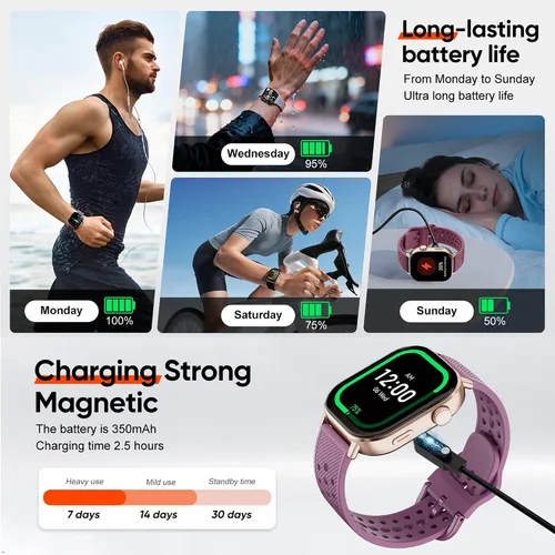 Miniatura 7 de AMOLED - Reloj inteligente con GPS para correr, 164.0 ft, impermeable, rastrea los pasos del sueño, frecuencia cardíaca, oxígeno, batería de larga