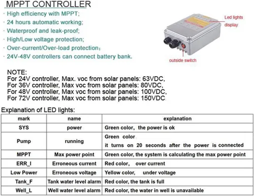 Miniatura 3 de Garantía de 3 años Bomba de agua solar 24VDC Bomba sumergible profunda de acero inoxidable 316 para pozos, estanques Cabezal de 165 pies, 5.7