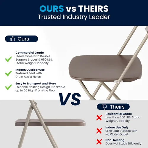 Miniatura 6 de Flash Furniture Hercules Series - Silla plegable de plástico, color marrón, paquete de 4, capacidad de peso de 650 libras, cómoda silla