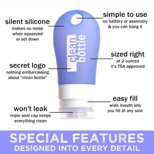 Miniatura 5 de Bidé de viaje CleanButtle, tu bidé portátil ultra discreto sobre la marcha, CleanButtle limpia tu trasero (azul transparente)