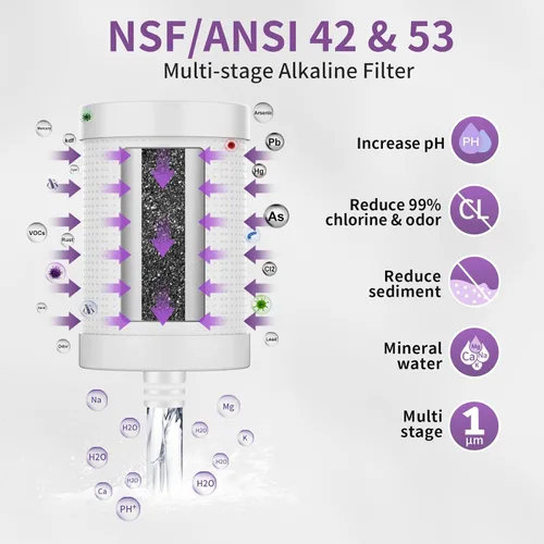 Miniatura 3 de WINGSOL WINGSOL Filtro de agua alcalina de acero inoxidable para grifo de fregadero, certificado NSF/ANSI 42 y 53, mejora el pH y el sabor, reduce