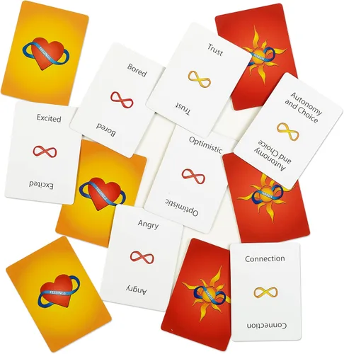 Miniatura 3 de GROK Tarjetas de conversación y juegos de empatía: 20 juegos para enseñar empatía, inteligencia emocional y habilidades SEL para familias, aulas
