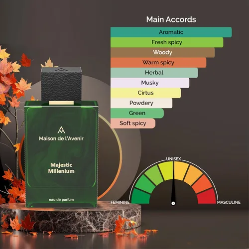 Miniatura 7 de Maison de l'Avenir Majestic Millennium Eau de Parfum Fragancia picante Colonia y perfume de larga duración Aceites naturales y esenciales