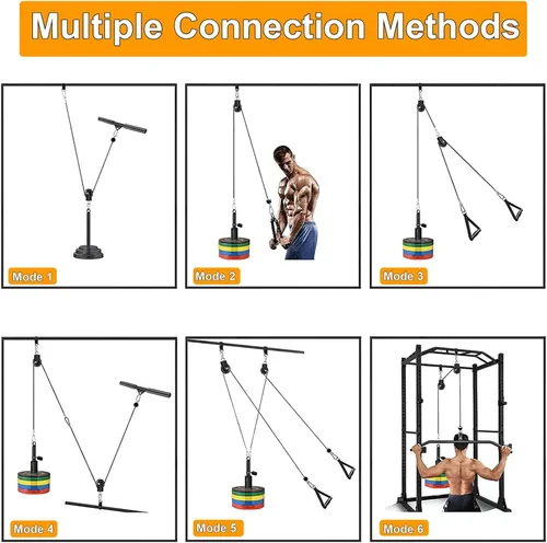 Miniatura 5 de Cable de polea de fitness, accesorios de máquina de cable de repuesto para gimnasio en casa, reemplazo de cable de gimnasio, revestimiento de TPU