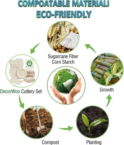 Miniatura 4 de Juego de platos de papel compostable para 50 invitados, juego de platos y utensilios desechables resistentes con platos de 9 y 7 pulgadas