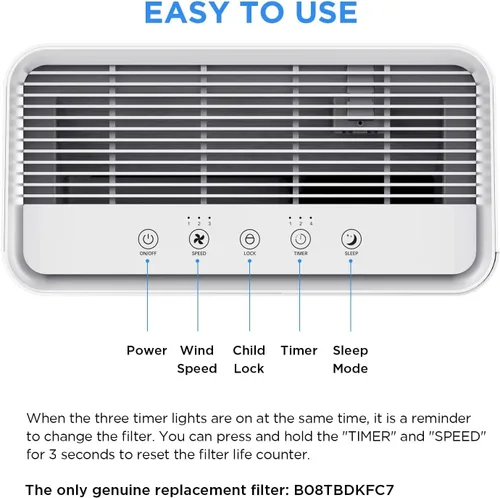 Miniatura 6 de MOOKA Filtro de repuesto para purificador de aire HEPA H13 con carbón activado 4 en 1 para filtro de habitación grande, alergias, polen, humo
