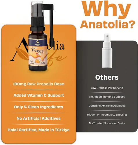 Miniatura 7 de Spray de propóleo de abeja + vitamina C, sin alcohol, sabor a naranja natural, extracto de propóleo de abeja 100% puro, apoyo antioxidante