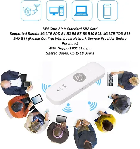 Miniatura 5 de VBESTLIFE 4G LTE USB WiFi Dongle y router de punto de acceso móvil, módem de viaje portátil con ranura para tarjeta SIM, soporte B1 3 5 7 8 20 28 38