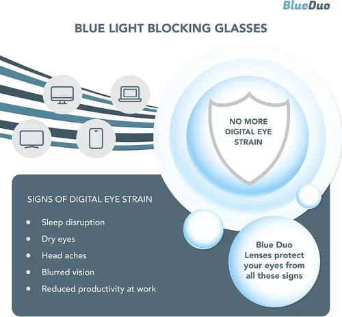 Miniatura 8 de BlueDuo Cruise - Gafas cuadradas de alta calidad con bloqueo de luz azul con clip magnético para mujeres y hombres, sin reflejos Gris oscuro