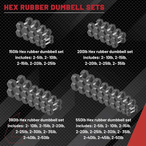 Miniatura 7 de Lifeline Mancuernas hexagonales de fitness, mancuernas hexagonales envueltas en goma, calidad premium, mango moleteado ergonómico, campanas tontas