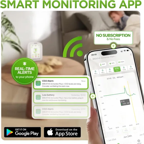Miniatura 4 de BREATHE Airmonitor Plus: Monitor inteligente de calidad del aire para interiores - Medidor de CO2 8 en 1, detector de formaldehído, medidor de COV