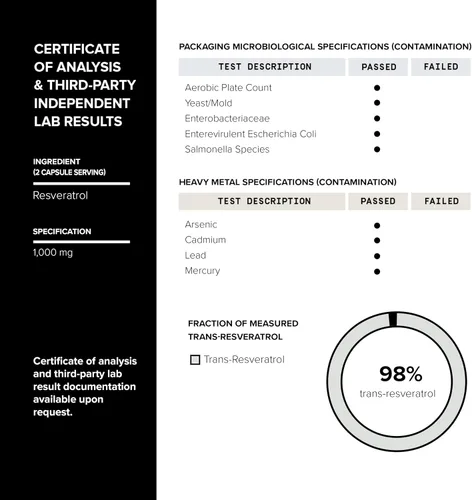 Miniatura 6 de Resveratrol trans de ultra alta potencia probado por terceros 1000 mg - 98% puro, altamente purificado y biodisponible - Extracto de raíz