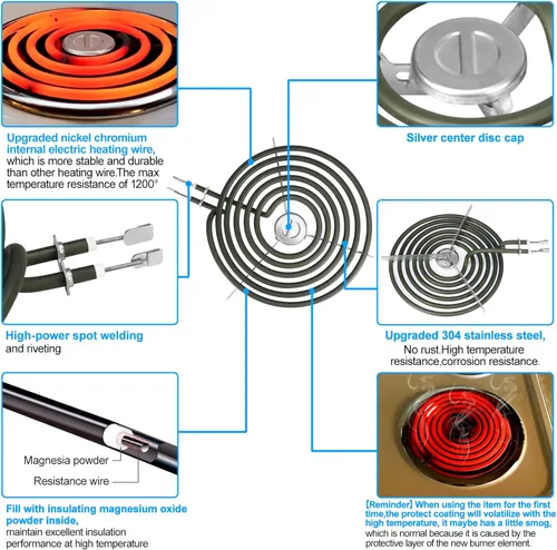Miniatura 2 de Actualizado WB30M1 WB30M2 Quemadores de estufa eléctrica de reemplazo para GE Hotpoint, quemador de estufa eléctrica para estufa de gama completa