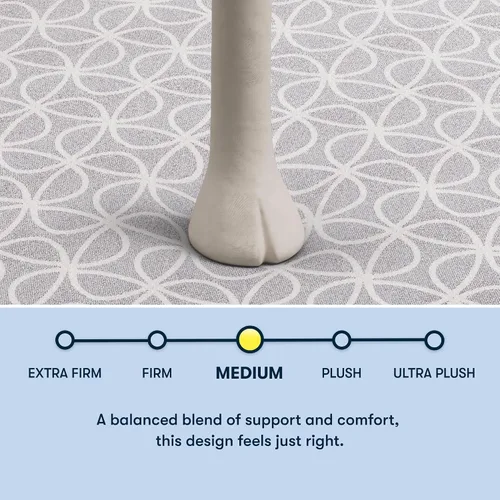 Miniatura 2 de Serta Classic Clarks Hill 2.0 - Colchón tradicional Twin mediano de 11.5 pulgadas, transpirable, comodidad acolchada, alivio de presión, soporte