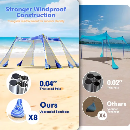 Miniatura 3 de 2PM SPORTS - Toldo de playa con dosel UPF50+ de protección UV, refugio para sol grande al aire libre para picnic familiar, camping, viajes, pesca