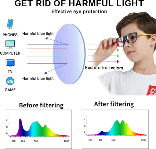 Miniatura 7 de DUCO K028 - Lentes de luz azul para niños y niñas, para juegos de computadora, antirrayos UV, para niños de 6 a 10 años Azul traslúcido