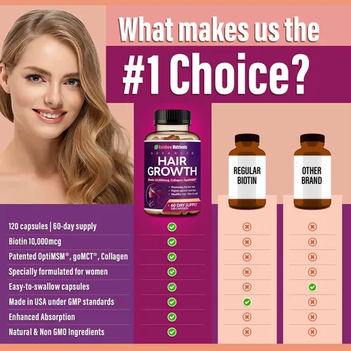 Miniatura 5 de Vitaminas para el crecimiento del cabello para mujeres Biotina 10,000mcg, colágeno, OptiMSM® patentado, goMCT®, Saw Palmetto Regresa