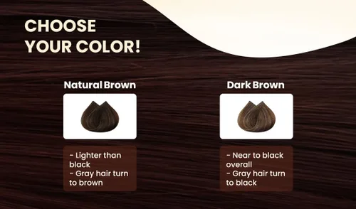 Miniatura 8 de RICHENNA Ez Speedy - Tinte para cabello gris, cubierta de cabello de henna, solo 3 minutos (marrón oscuro)