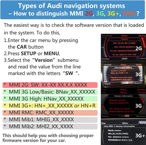 Miniatura 2 de AMI - Adaptador de audio Bluetooth para Audi MDI MMI 3G, adaptador de cable de interfaz de audio inalámbrico para VW Audi A3 A4 A7 R7 S5 Q7 A6L A8L