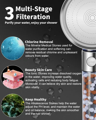 Miniatura 5 de Cabezal de ducha filtrado para agua dura con tope, cabezales de ducha de 4 modos de alta presión con rociador de alta presión integrado para limpiar