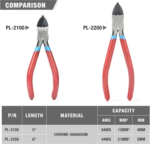 Miniatura 6 de iCrimp PL2100 - Cortador diagonal, alicates de corte lateral de 5 pulgadas, alicates electrónicos con punta para terminales enrollados, cables