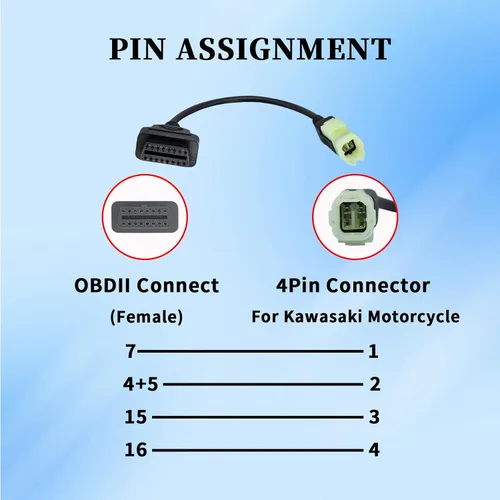 Miniatura 5 de Adaptador de cable de diagnóstico OBD2 para Kawasaki motocicleta 4 pines, compatible con Kawasaki Z250 Z650 Z1000 ER6N EX650F Ninja400 Moto ECU