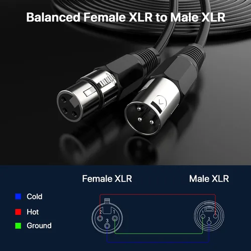 Miniatura 2 de EBXYA Cable XLR de 2 pies, paquete de 6 unidades, cable de micrófono equilibrado con cable XLR de 3 pines macho a hembra, color negro