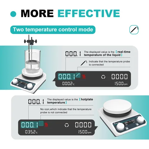 Miniatura 4 de JOANLAB Digital Lab Hotplate Magnetic Stirrer 3L Hot Plate 200-1500rpm