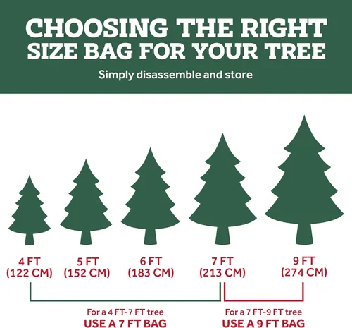 Miniatura 8 de Bolsa de almacenamiento para árbol de Navidad Zober - Se adapta a árboles artificiales de 7.5 pies - Bolsa de árbol de Navidad de plástico