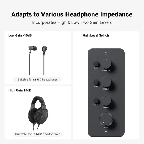 Miniatura 5 de Fosi Audio SK01 Amplificador para Auriculares Ecualizador Preamplificador con Control de Tono de Graves, Medios y Agudos y Compensación de Sonoridad