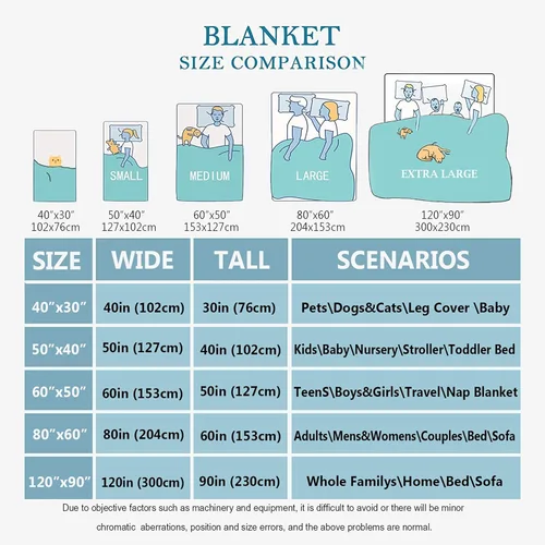 Miniatura 2 de Manta de Bulldog Francés – Manta de Franela de Forro Polar Súper Suave para Regalos, Colcha de Cama para Decoración del Hogar para Sofá Cama Durante