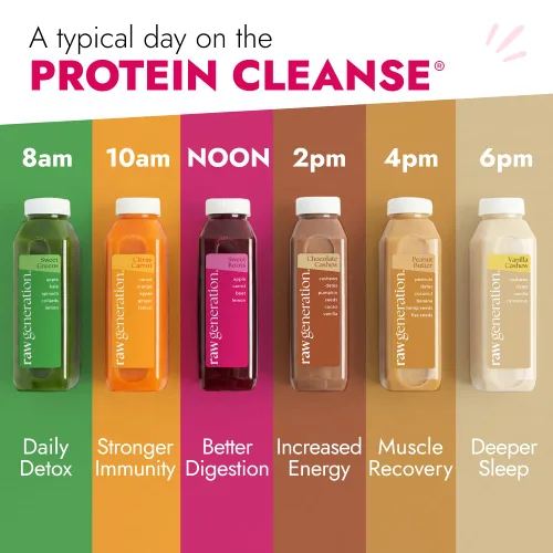 Miniatura 3 de Proteína Juice Cleanse ™, La Forma Más Sana de Perder Peso y Tener Fuerzas, Batidos y Jugos de Proteínas Vegetales, Envío Gratuito, 1