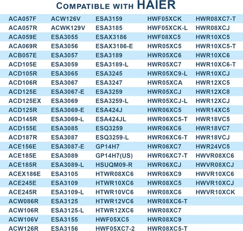 Miniatura 3 de HQRP Mando a distancia de CA de repuesto AC-5620-30 compatible con el control remoto de aire acondicionado Haier, hwr05xc7/hwr08xc7/hwr05xc5 Haier