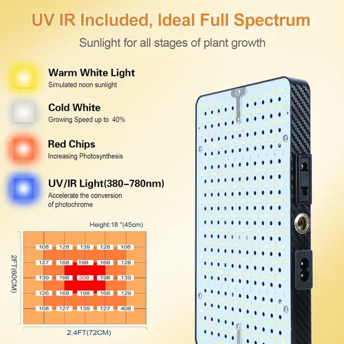 Miniatura 3 de FECiDA Luz de crecimiento de escritorio de 2 cabezales de 50 W, luces de cultivo de mesa para plantas de interior de espectro completo, temporizador