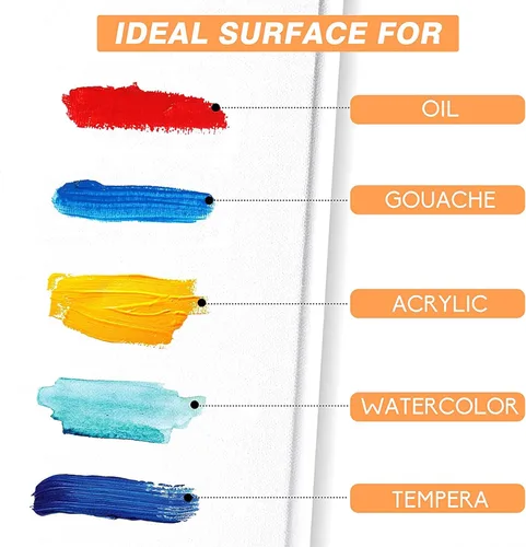 Miniatura 3 de Paquete de 6 lienzos para pintar con 8 x 10, lienzos en blanco estirados enmarcados, suministros de pintura, tableros de arte, paneles de lienzo