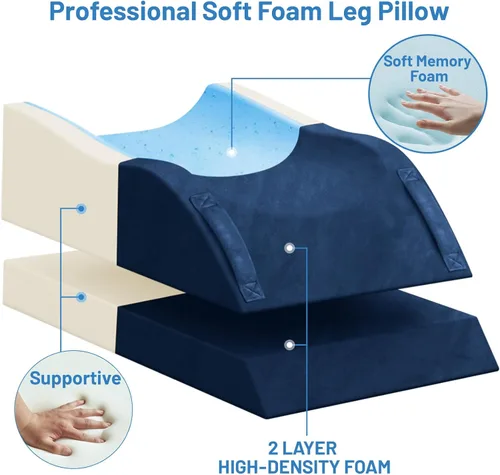 Miniatura 6 de TranquilRelax Almohadas de elevación de doble pierna, almohada de cuña para después de la cirugía, soporte de espuma viscoelástica ajustable, Azul