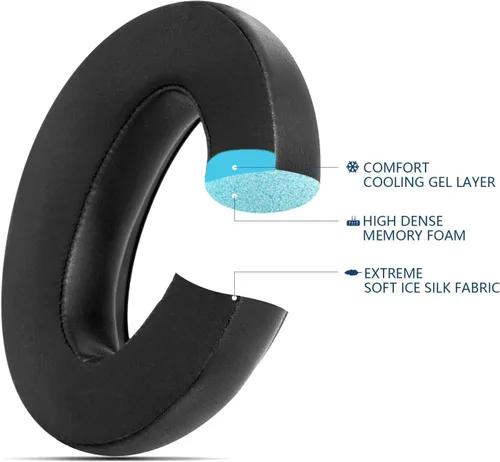 Miniatura 4 de GVOEARS - Almohadillas de gel refrescante de repuesto para auriculares Sennheiser HD650 / HD660 S / HD600 / HD6XX / HD58X / HD580 / HD565 / HD545