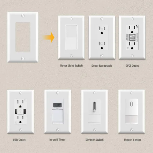 Miniatura 5 de ELEGRP Placa decorativa de pared para receptáculo, cubiertas decorativas de tamaño estándar de 1 gang, placas frontales de policarbonato irrompibles