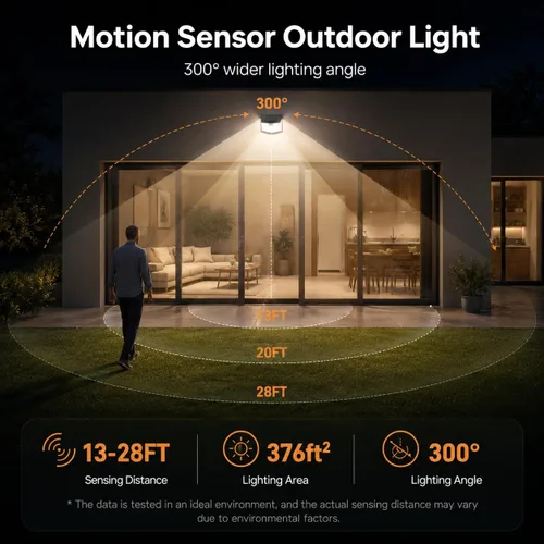 Miniatura 4 de TECKNET 248 Luces LED Solares para Exteriores y Sensor de Movimiento, Paquete de 4, Ángulo de 300° y 3 Modos de Iluminación, Luces Solares