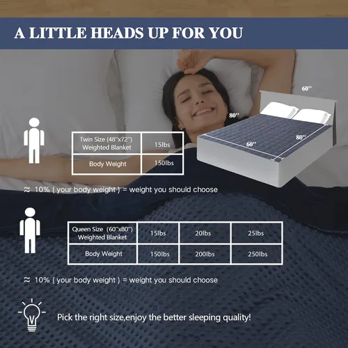 Miniatura 113 de Yescool - Manta con peso para adultos (15 libras, 60 x 80 pulgadas, azul), manta de enfriamiento pesada para dormir, 140-160 libras, manta