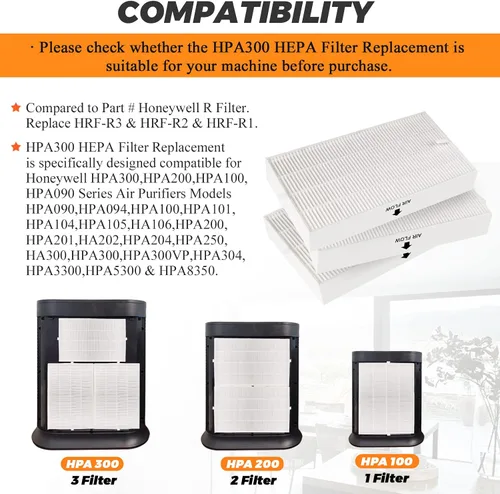 Miniatura 2 de Filtro de repuesto HPA 300, filtro purificador de aire HPA300 R, compatible con purificador de aire Honeywell HPA 300 HPA200 HPA090 Series