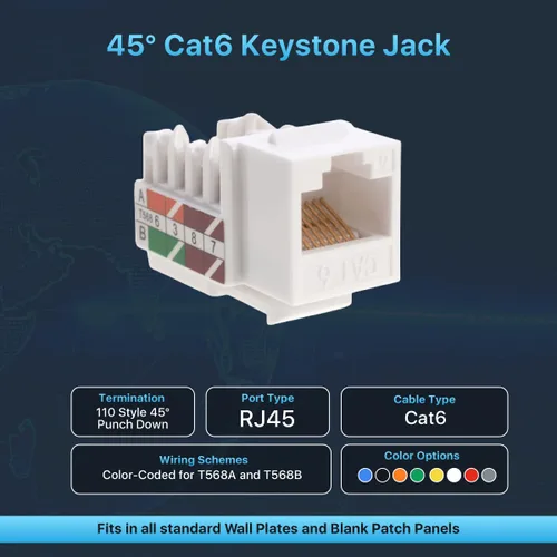 Miniatura 2 de SATMAXIMUM Paquete de 10 conectores de pared Ethernet Keystone Cat6 RJ45 Punch Down Slim Profile UTP blanco, 45 grados para panel de conexión